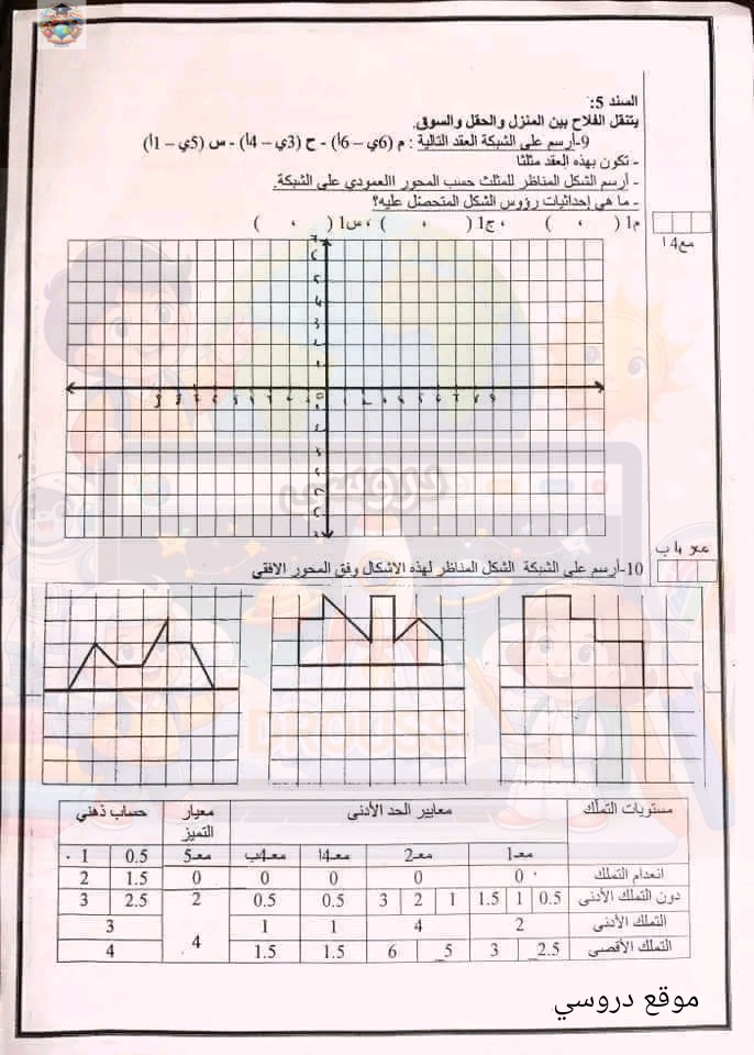 تقييم فترة اولى سنة 5