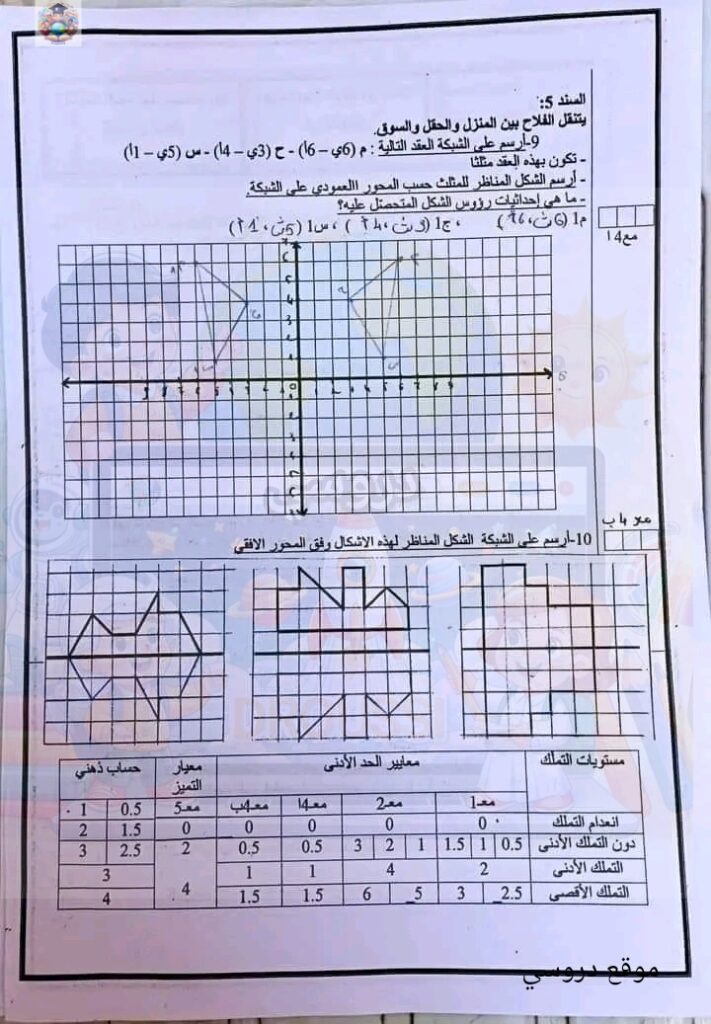 تقييم الشبكة سنة خامسة ابتدائي تونس