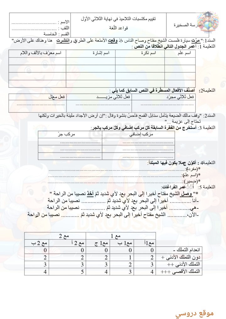 قواعد لغة سنة خامسة مع الإصلاح