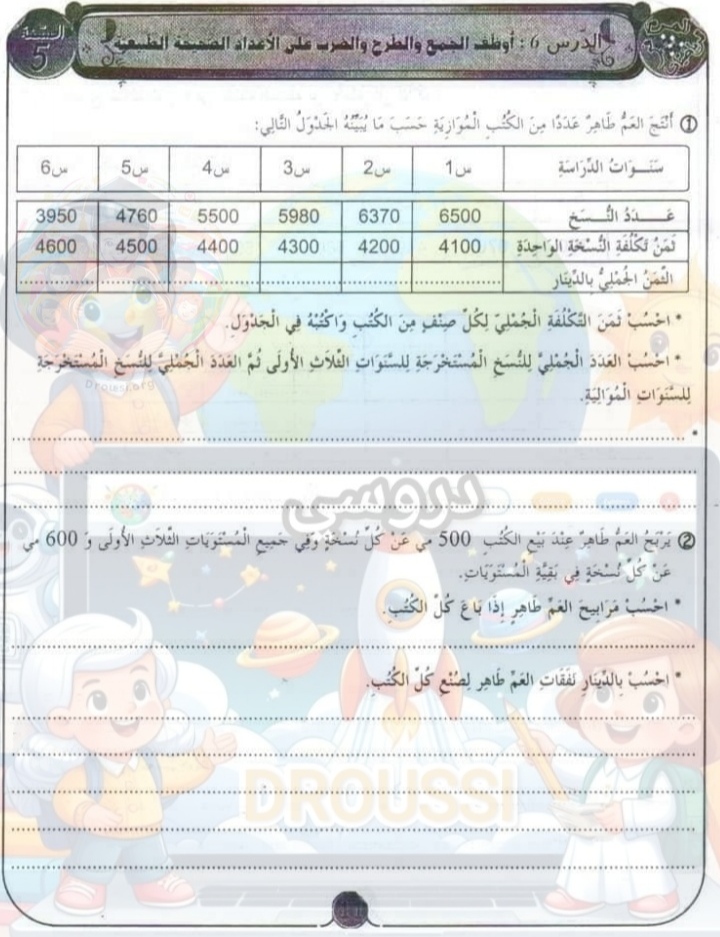 تمارين الجمع و الطرح و الضرب و القسمة في الأعداد الصحيحة الطبيعية