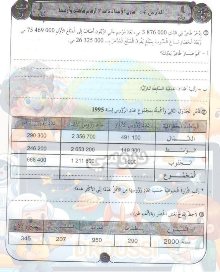 تمارين مقارنة اعداد ذات 7 ارقام و ترتيبها