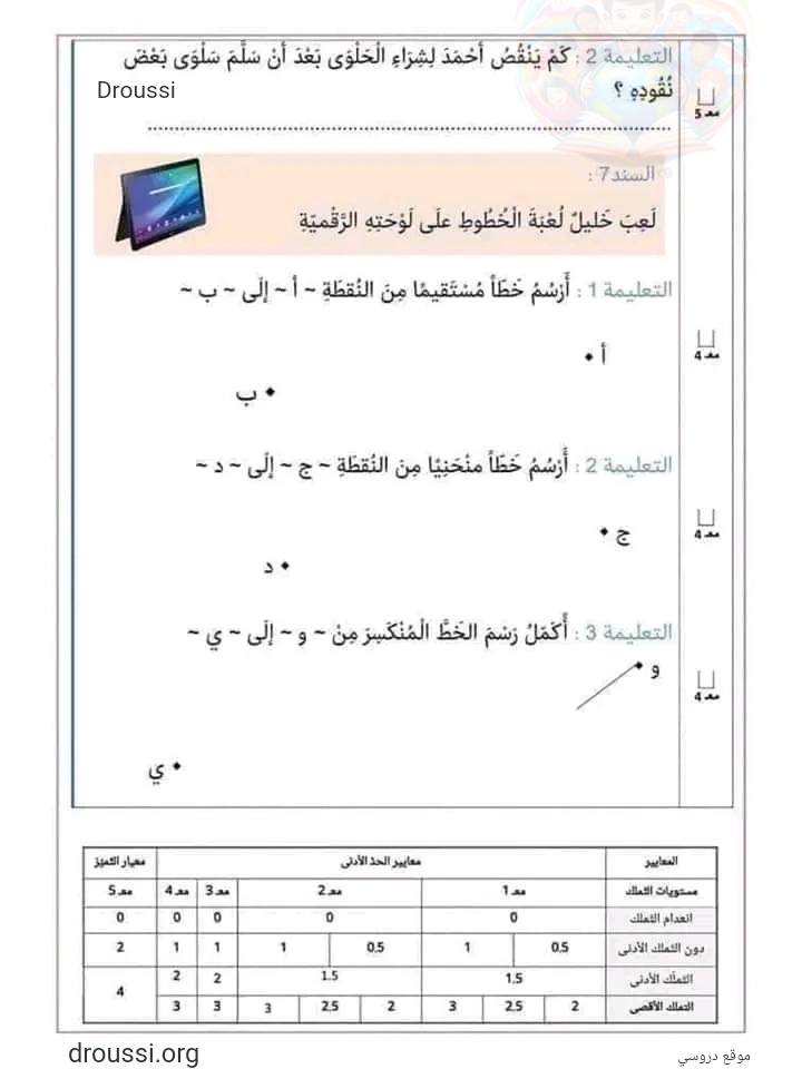 هندسة سنة 2 الثلاثي الاول