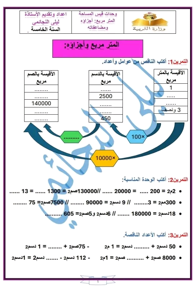 المتر مربع وأجزاؤه سنة خامسة