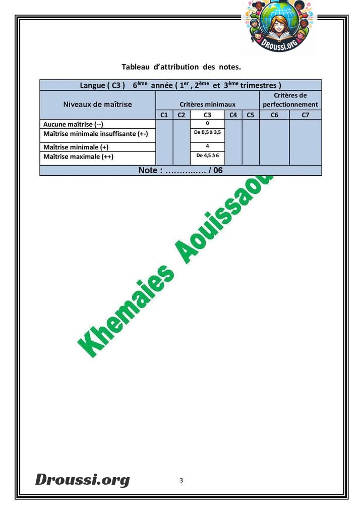 امتحان grammaire فرنسية سنة سادسة الثلاثي الثاني