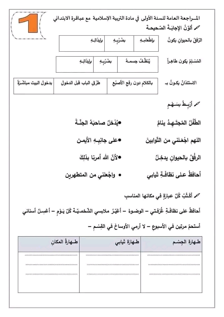 تلخيص دروس التربية الاسلامية السنة الاولى ابتدائي ثلاثي ثاني